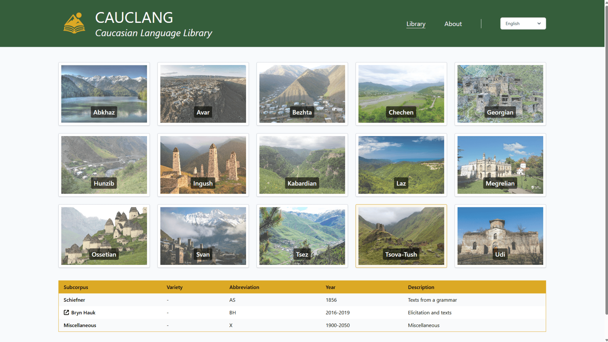 Caucasian Language Library